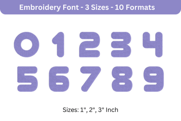 You Are Here Font 0 to 9: A Versatile Embroidery Solution for Personalized Creations